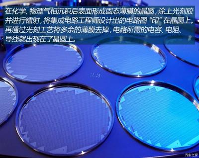 順勢而為 博世300mm晶圓工廠投產在即，賦能高端集成電路設計新生態